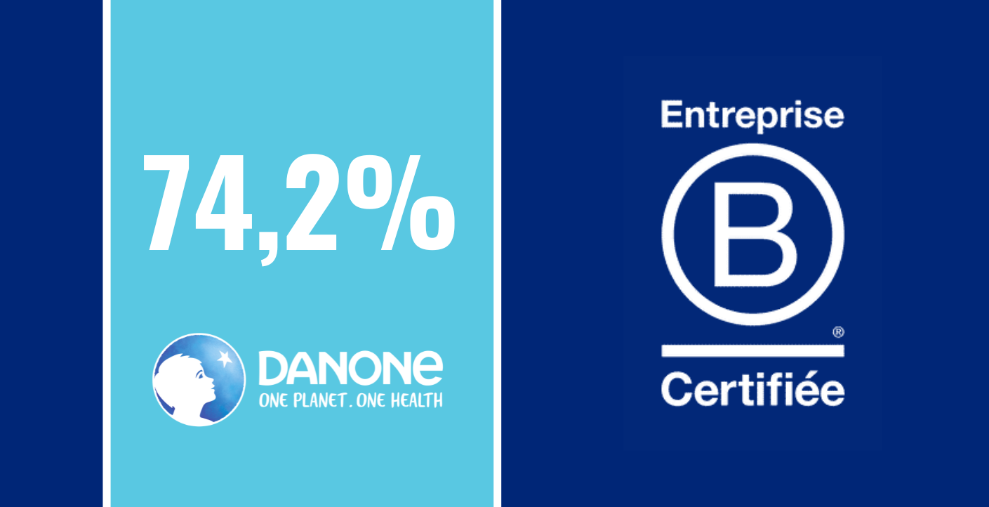 Danone B Corp - Danone