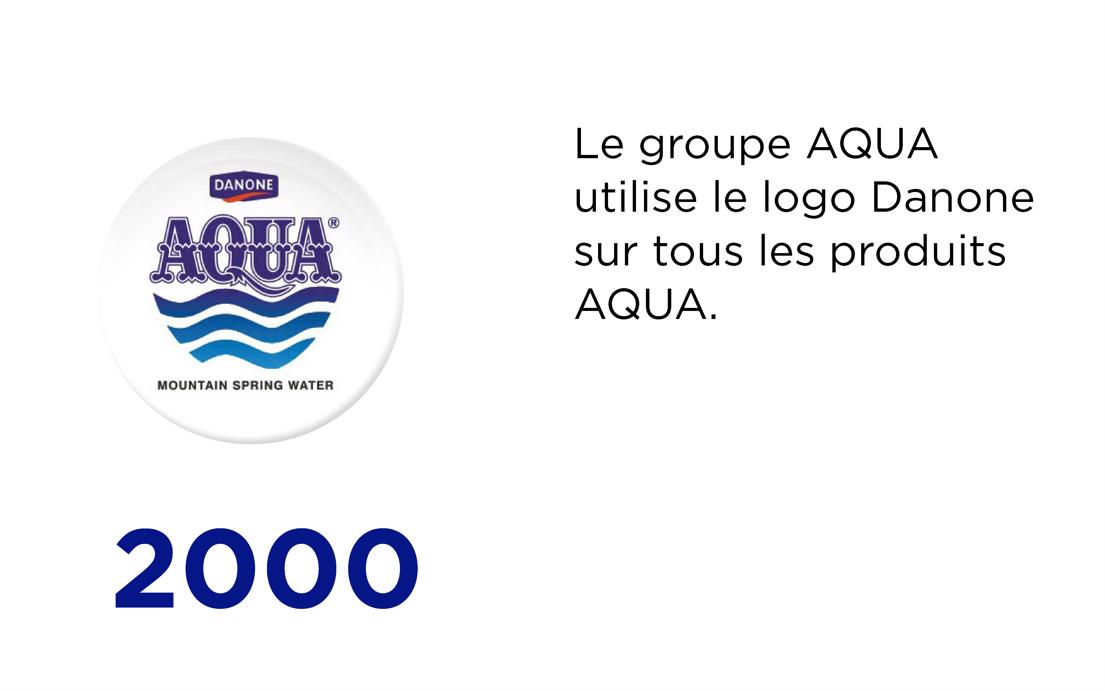 Aquawater - Tous les produits Aquawater