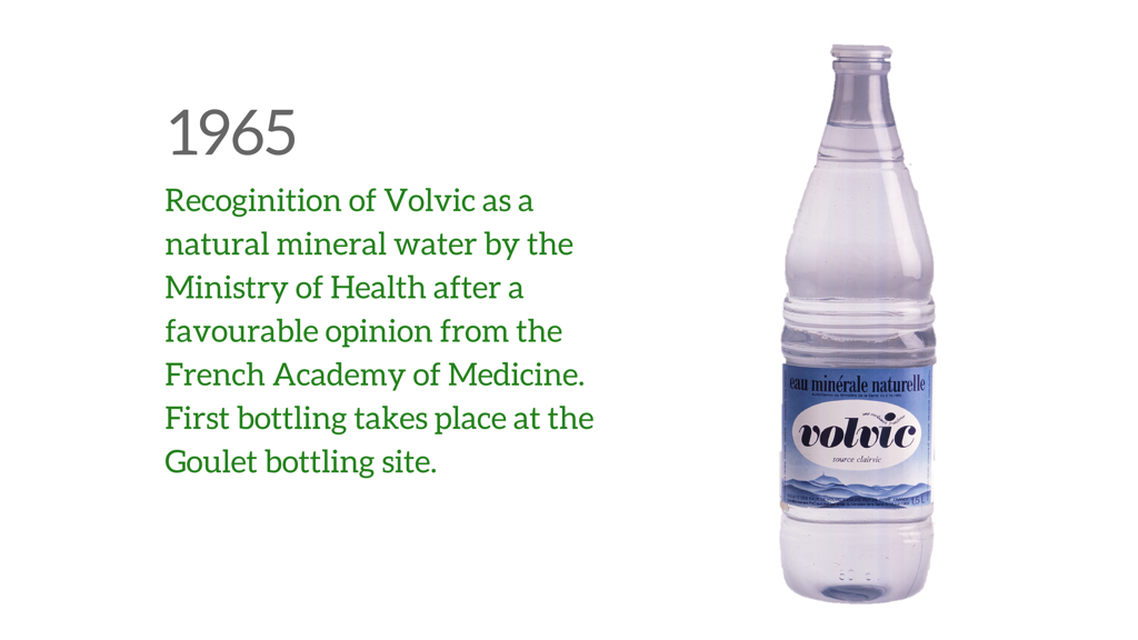 Volvic Water Danone