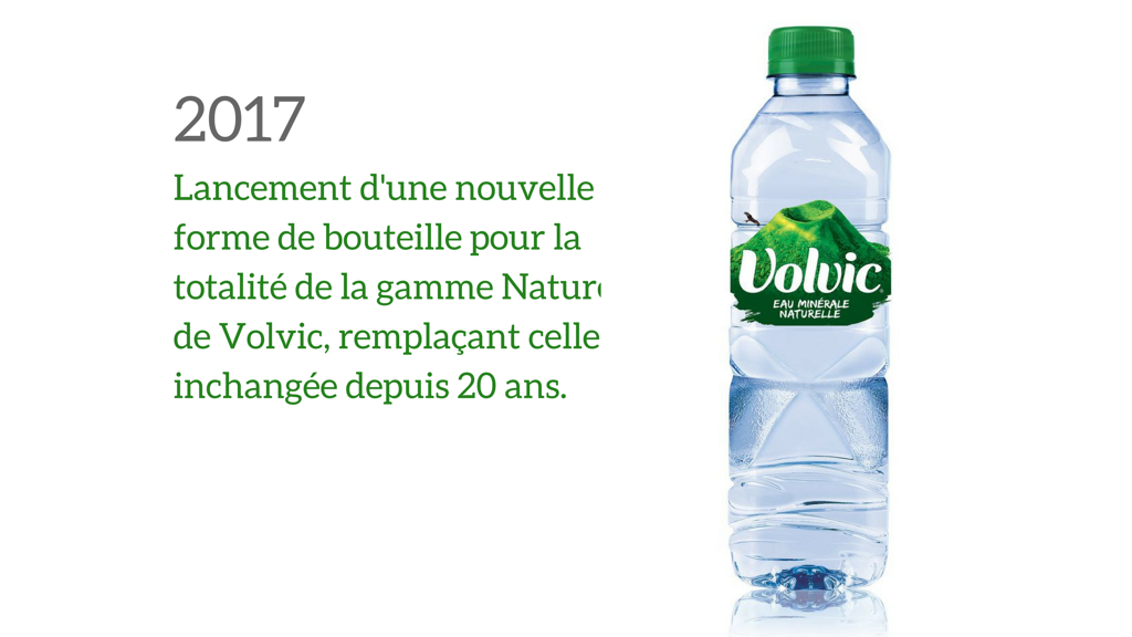 Volvic Danone Eaux Danone